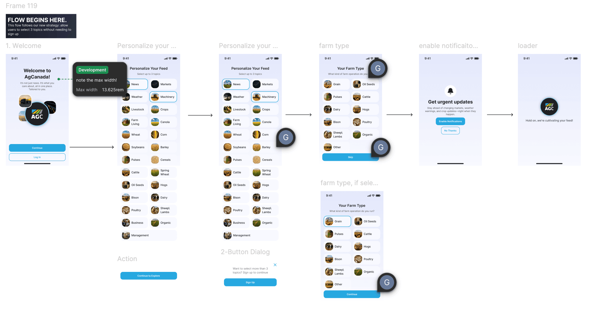 Onboarding user flow — Welcome through interest selection with decision branches