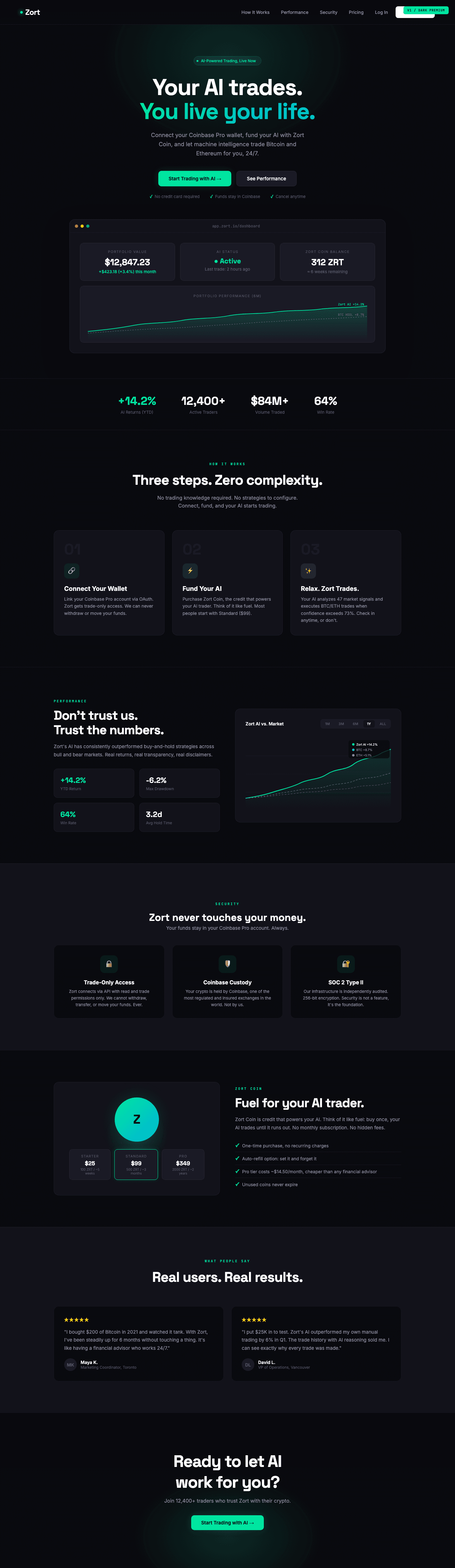Zort marketing website, dark premium design direction with electric teal accent, showing hero section, dashboard preview, and performance metrics