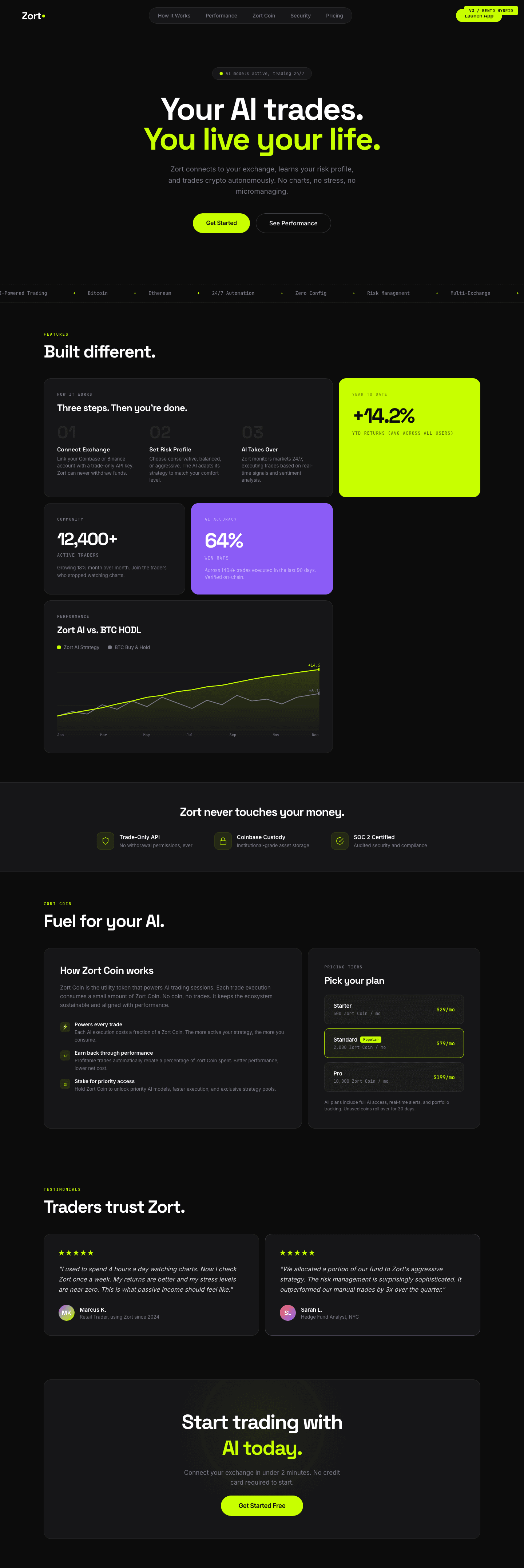 Full-page dark website mockup with lime green accent, asymmetric bento grid layout, bold typography, colored stat cards, scrolling ticker